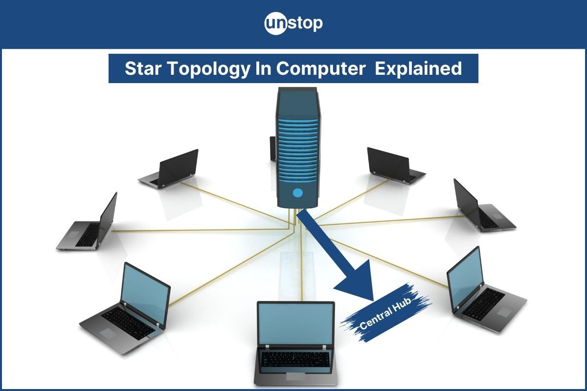 Star Topology In Computer Network - Everything You Must Know!