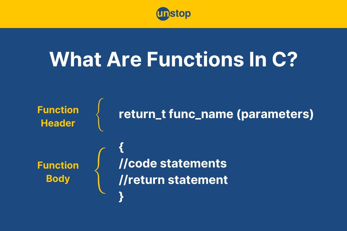 Functions In C | Uses, Types, Components & More (+Code Examples)