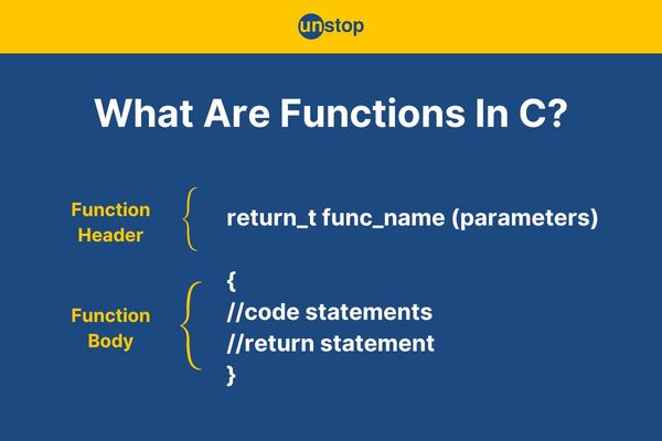 Functions In C | Types, Components & More (+Code Examples) // Unstop