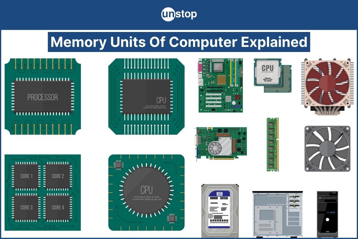 Memory Units | Types, Role & Bit Of Memory Unit Explained // Unstop