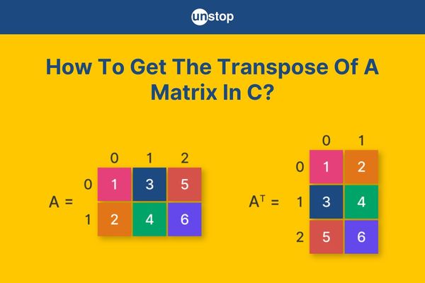 Transpose Of A Matrix In C | Properties, Algorithm & Examples // Unstop