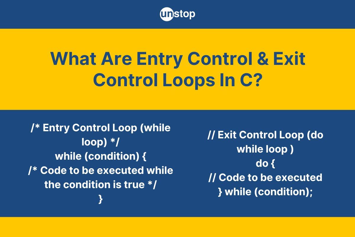 Entry Control Loop And Exit Control Loop In C Explained (With Codes)