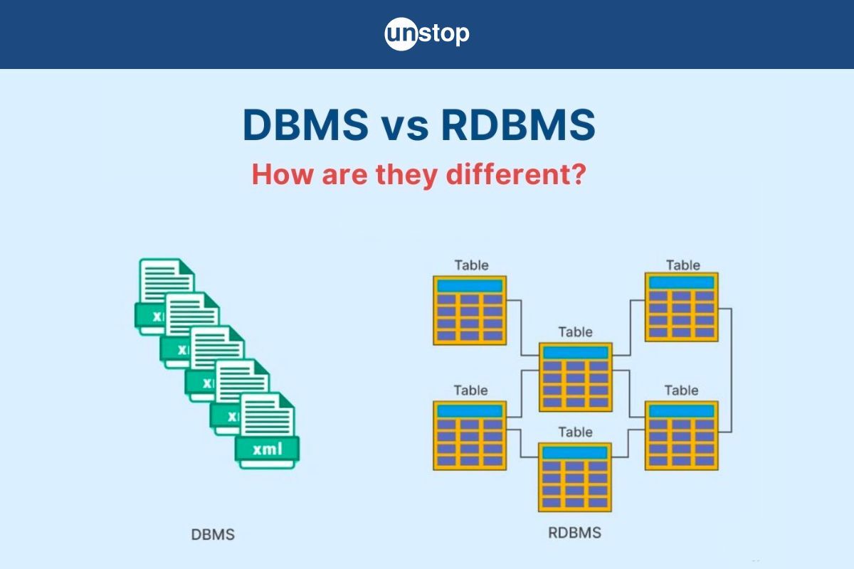 DBMS Vs RDBMS: How RDBMS Is An Advanced Version Of DBMS?