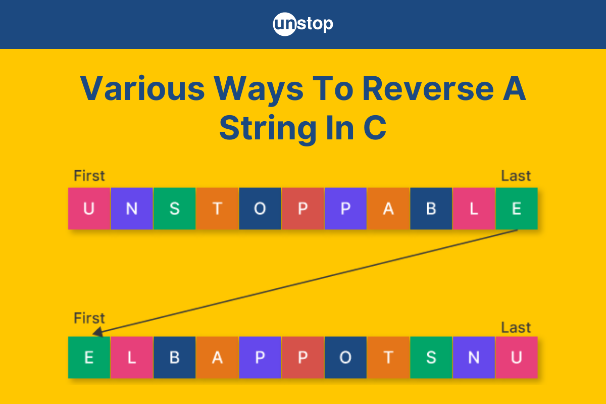 Reverse A String In C | 10 Different Ways With Detailed Examples