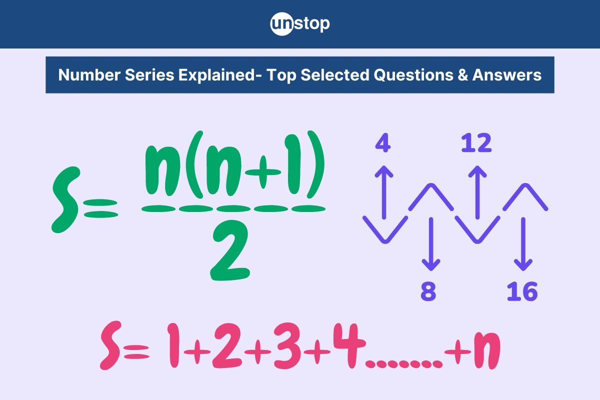 Number Series: Best Selected Reasoning Questions With Answers