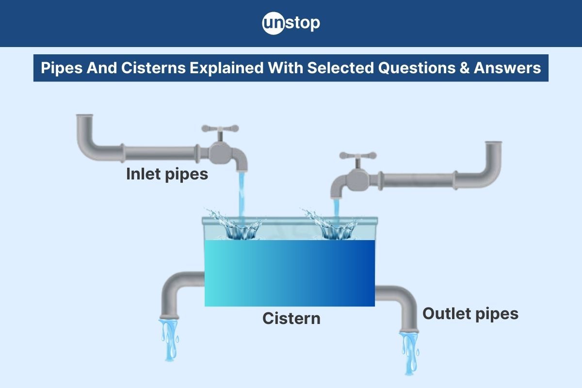 Pipes And Cisterns MCQs: Concept, Formula, Shortcut Tricks & Tips