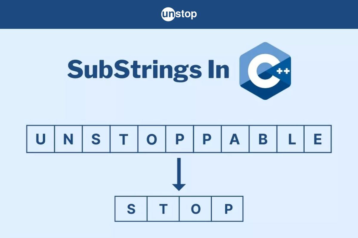 substr() In C++ | Definition And Functions Explained With Examples