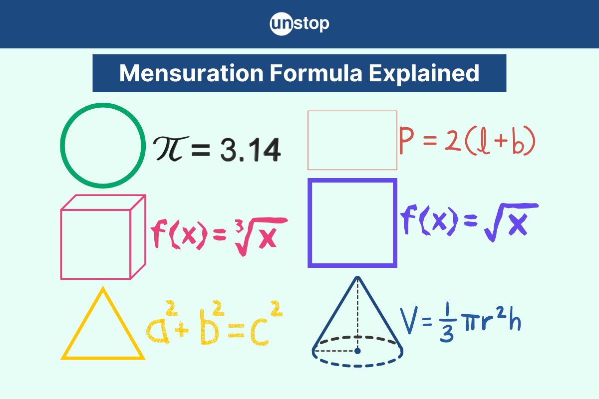 Unstop Competitions Quizzes Hackathons Scholarships And   65fa955feb109 Mensuration 