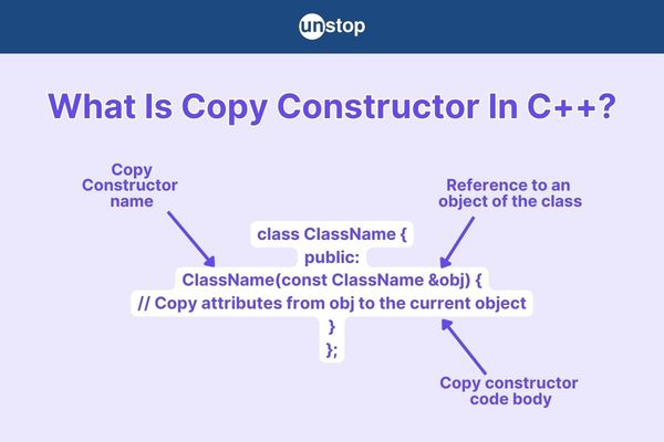 Copy Constructor In C++ | Types, Uses & More With Examples! // Unstop