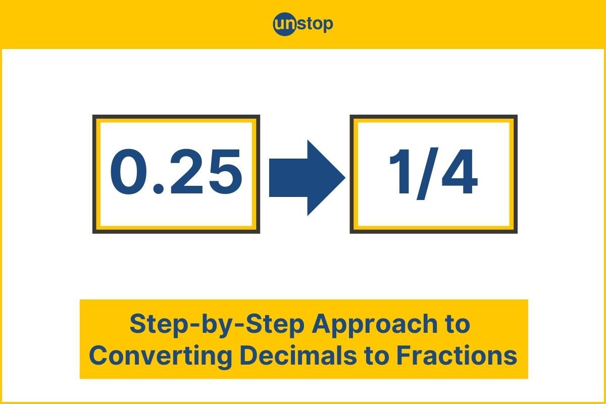 Decimal To Fraction Conversion Guide (+ Solved Questions)