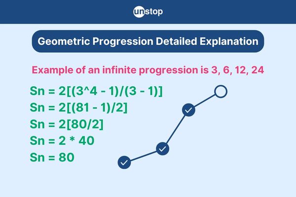 Geometric Progression- Formula, Practice Question & Answer // Unstop