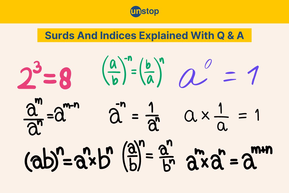 Surds And Indices: Rules, Formulas, Questions And Answers // Unstop