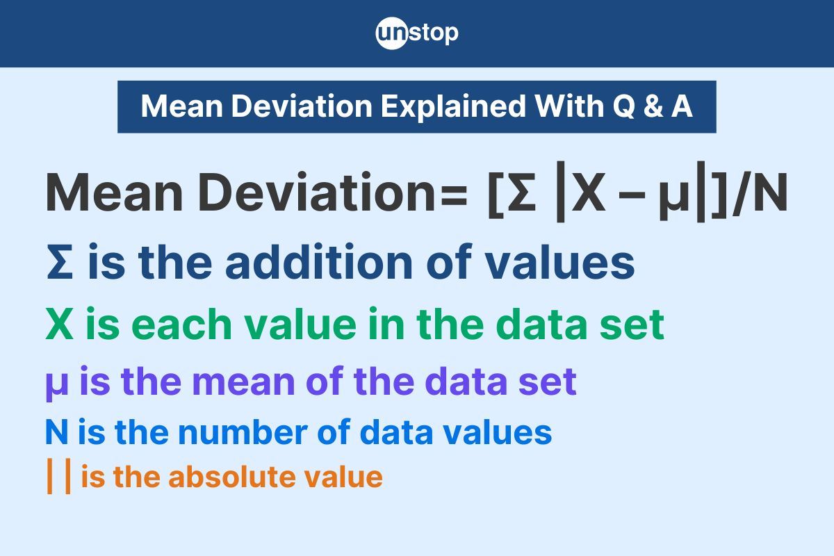 Mean Deviation: Definition, Formula, Solved Examples & Practice Questions (With Answers)