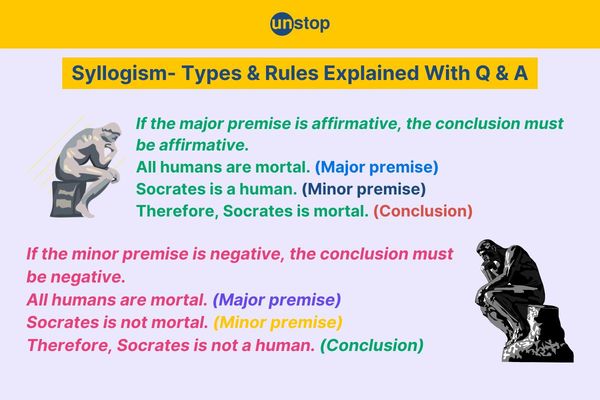 Syllogism Definition, Type, Rule, Practice Question & Answer // Unstop