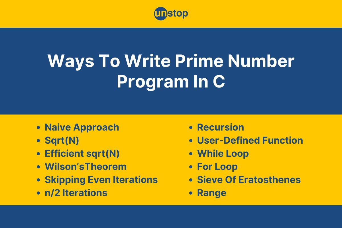 Prime Number Program In C | 12 Ways & Complexity Analysis (+Codes)