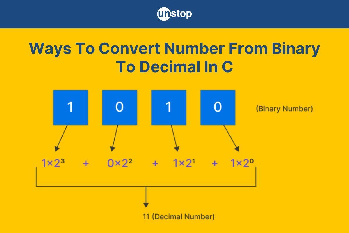 Convert Binary To Decimal In C | 4 Ways Explained (+Code Examples)