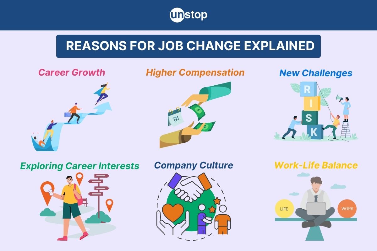 Reasons For Job Change: Top 10 Best Reasons, Tips And Examples