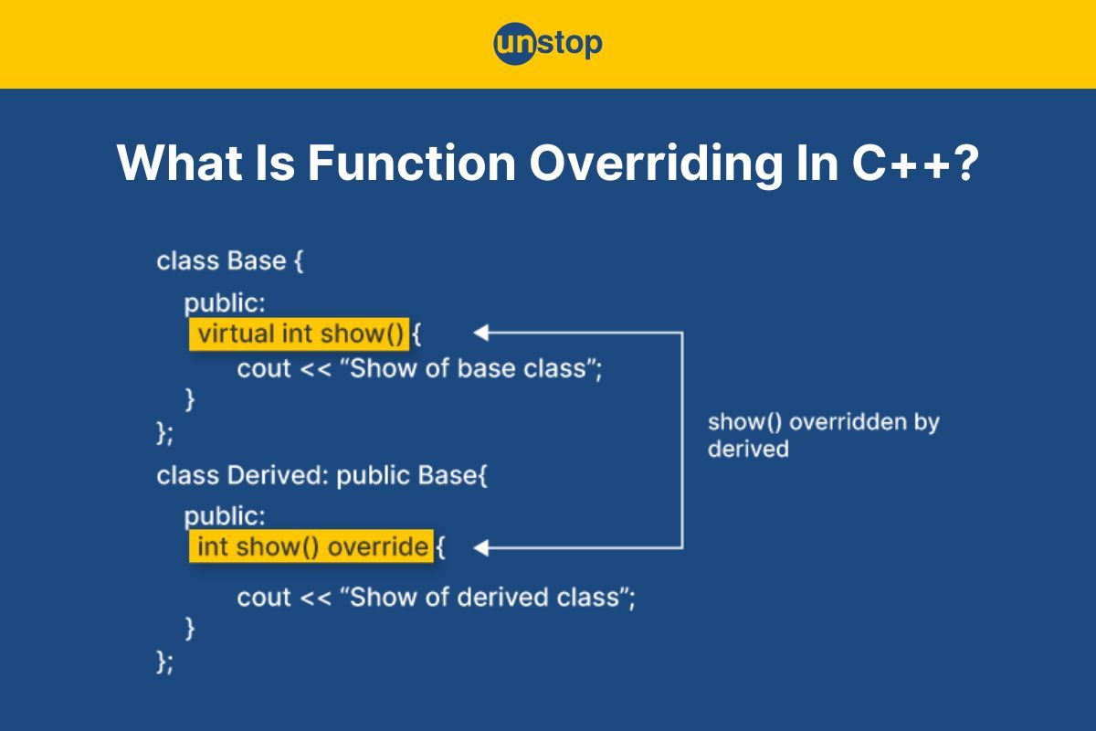 Function Overriding In C++ | Working, Call Binding & More (+Codes)