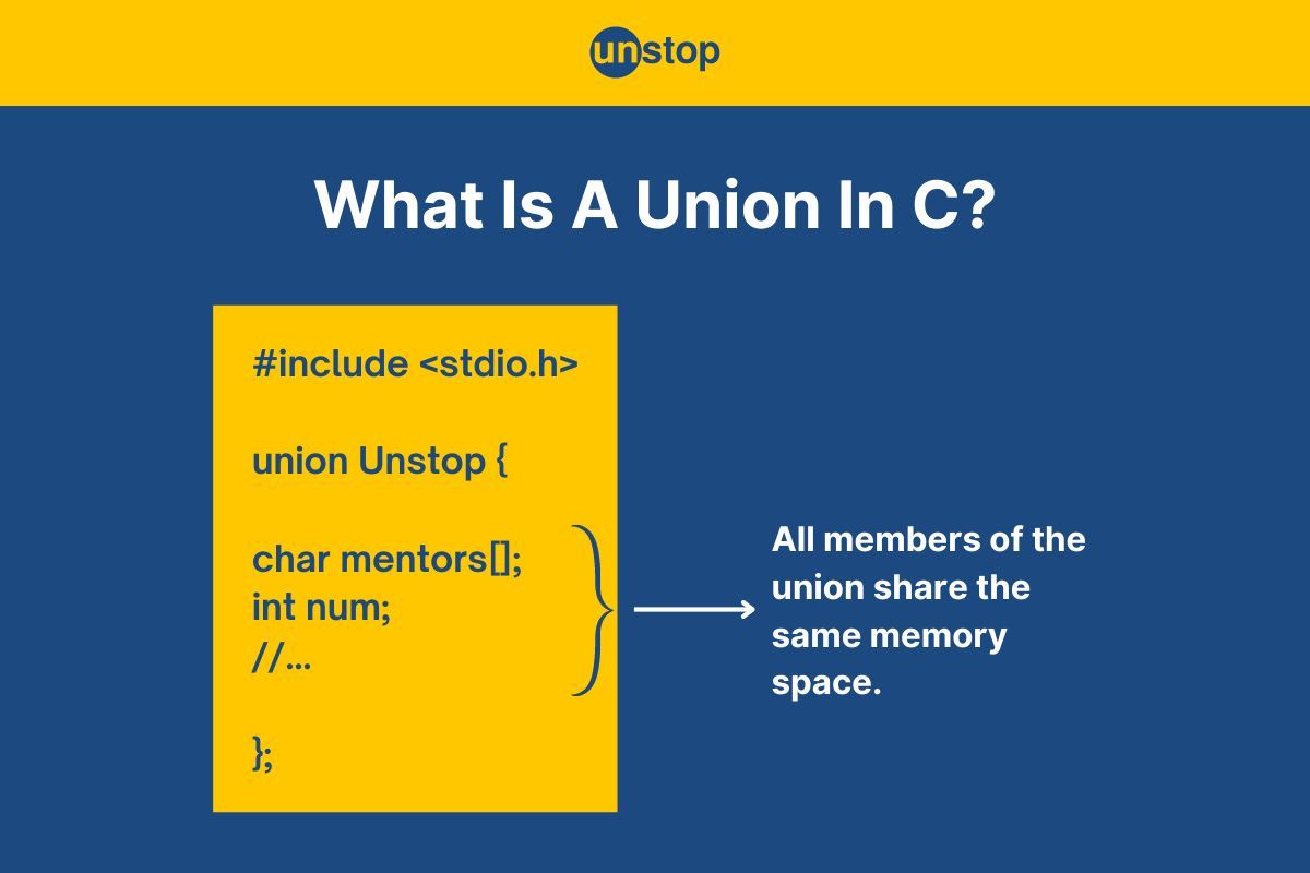 Union In C | Declare, Initialize, Access Member & More (Examples)