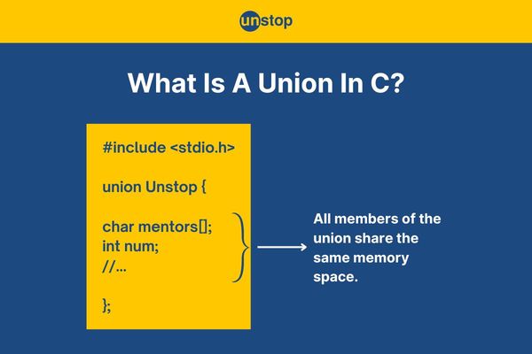 Union In C | Create, Initialize & Access Members (+Examples) // Unstop