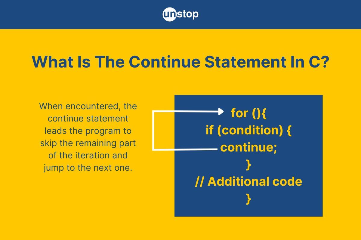 Continue Statement In C | Working & Use Explained (+Code Examples)