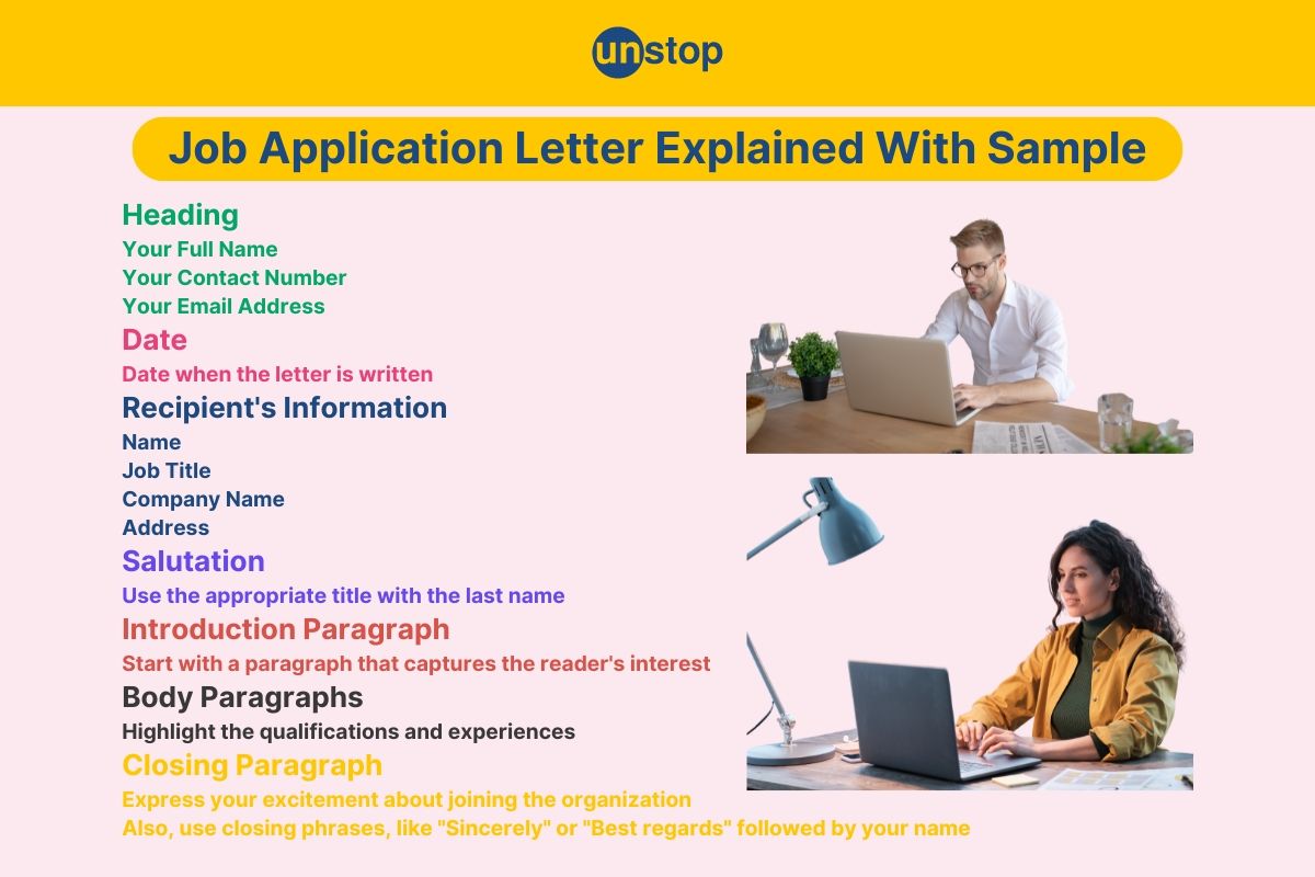 How To Write The Best Job Application Letter (Tips & Samples) // Unstop