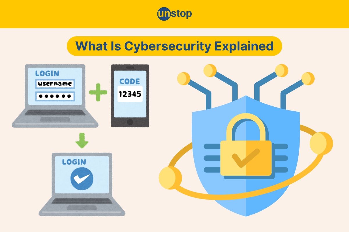 What Is Cybersecurity? Definition, Importance & Strategy Explained