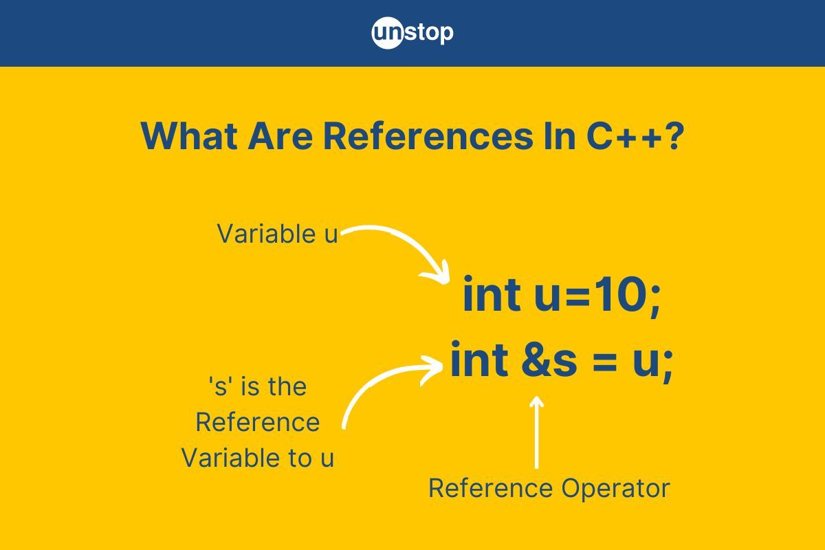 References In C++ | Declare, Types, Properties & More (+Examples)