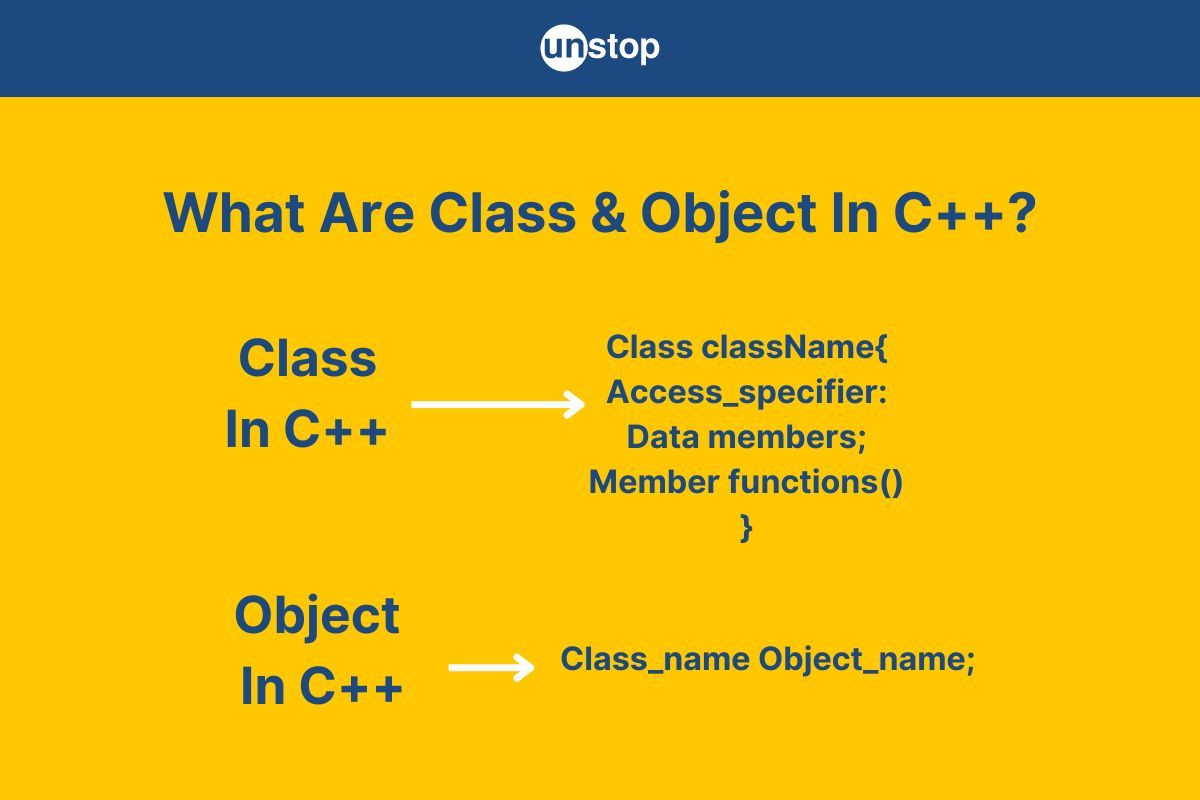 Classes & Objects In C++ | A Detailed Explanation (With Examples)