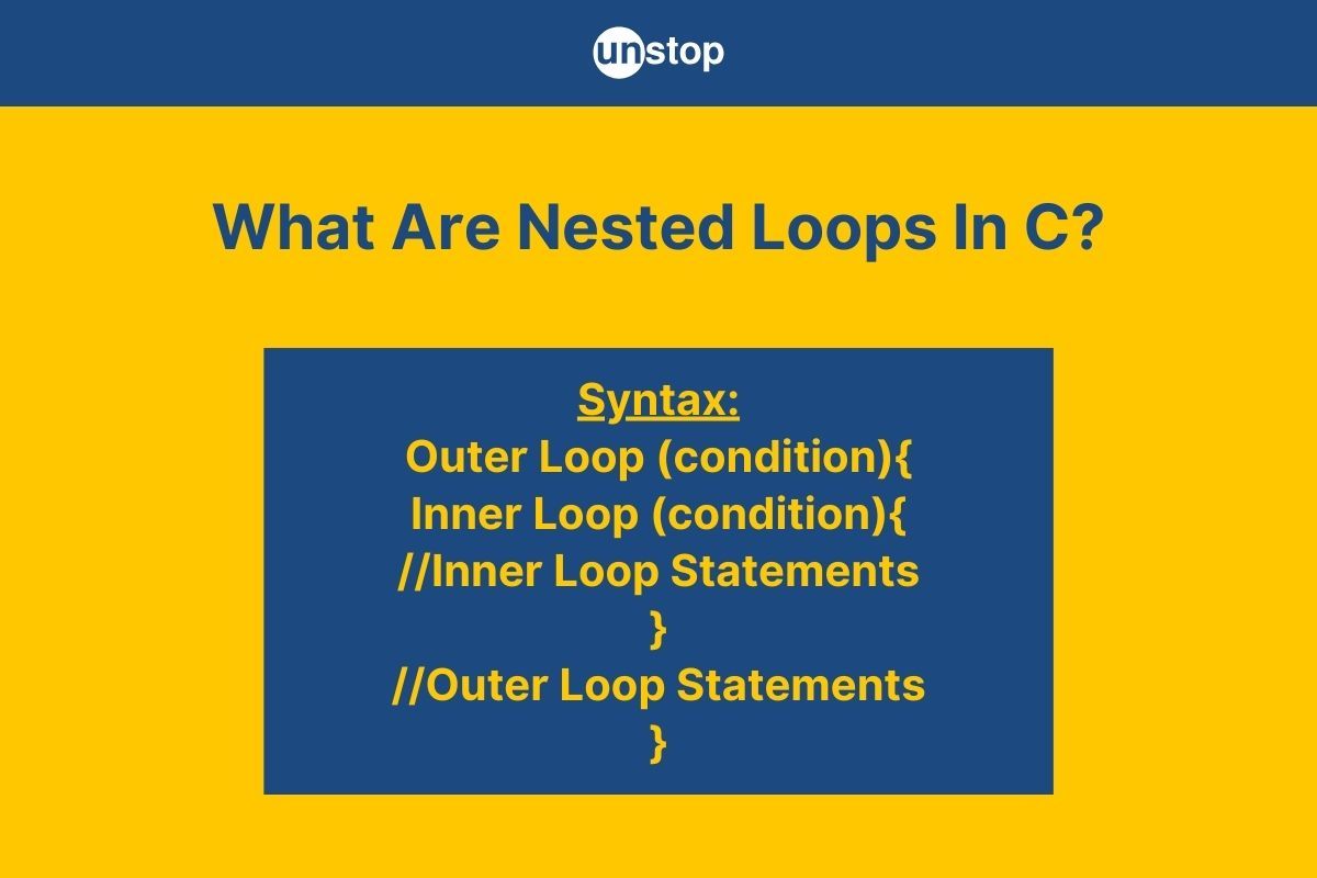 Nested Loop In C | For, While, Do-While, Break & Continue (+Codes)