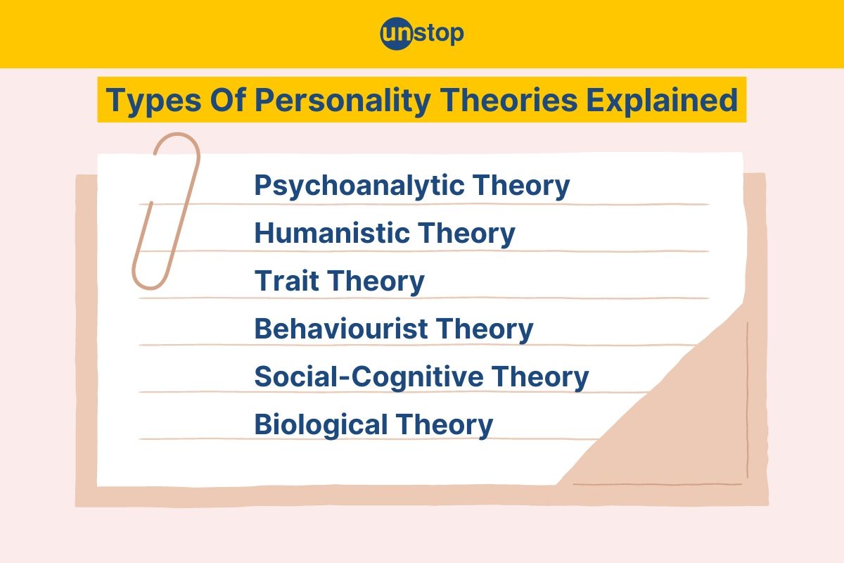 Theory Of Personality- Definition And 6 Major Theories Explained