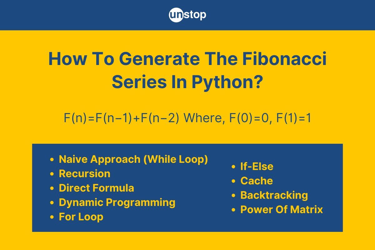 Fibonacci Series In Python & Nth Term | Generate & Print (+Codes)