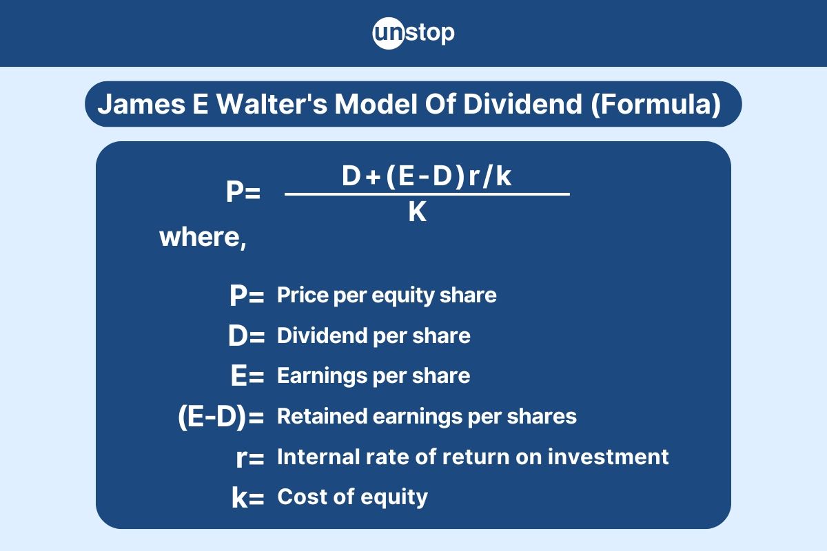 Walter's Model Of Dividend | Formula, Assumptions And Limitations