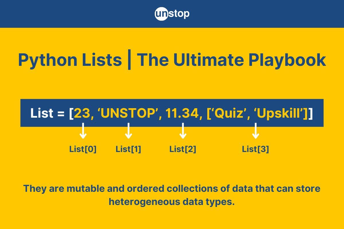 Python List | Everything You Need To Know (With Detailed Examples)