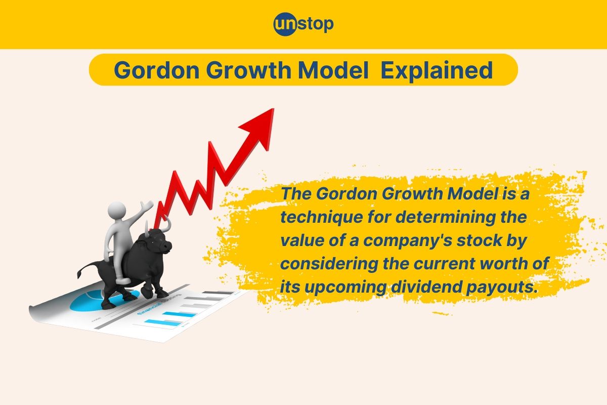 Gordon Growth Model (GGM) | Definition, Formula, And Applications