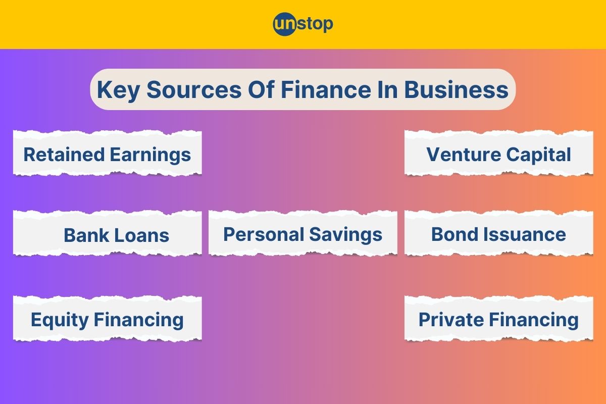 Top 7 Sources Of Finance For Businesses And Start-ups Explained