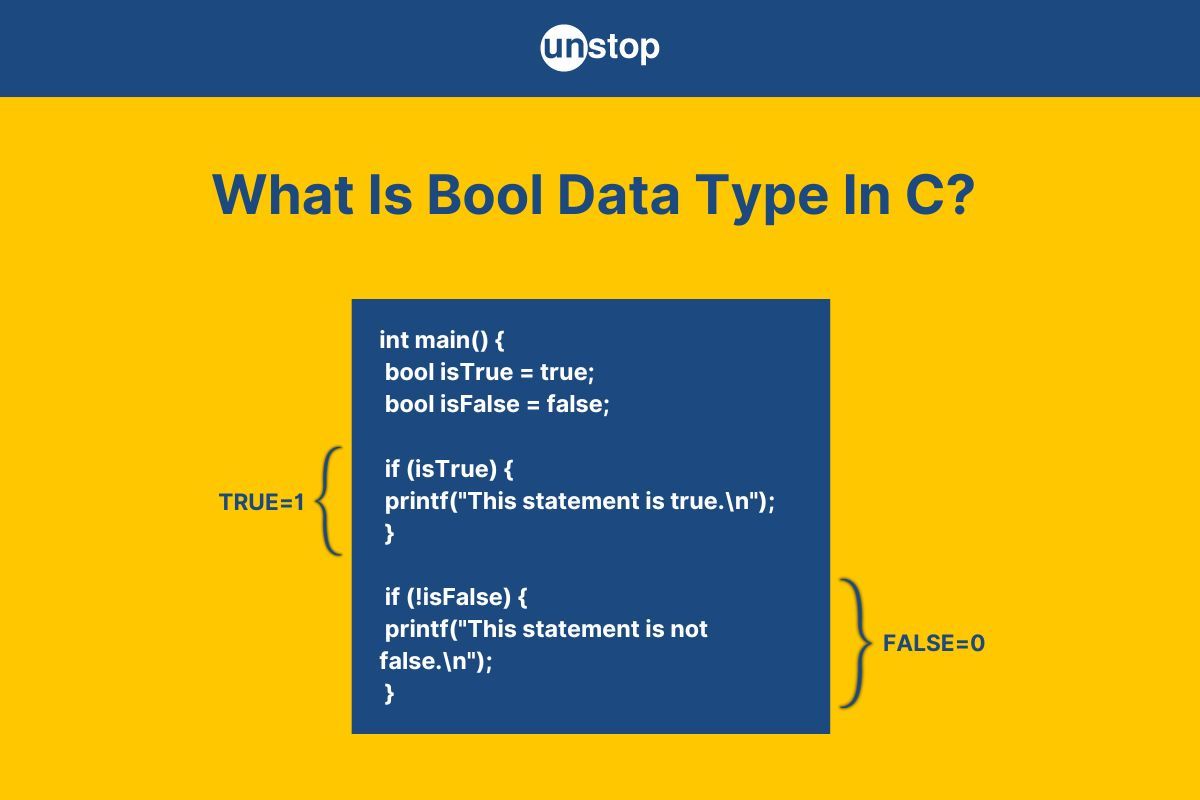 Bool In C Programming | A Comprehensive Guide (+Detailed Examples)