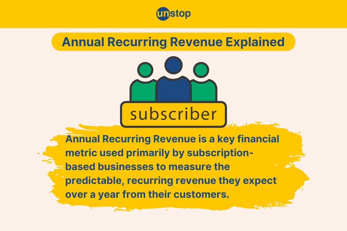 Annual Recurring Revenue (ARR): Definition, Formula & Calculation