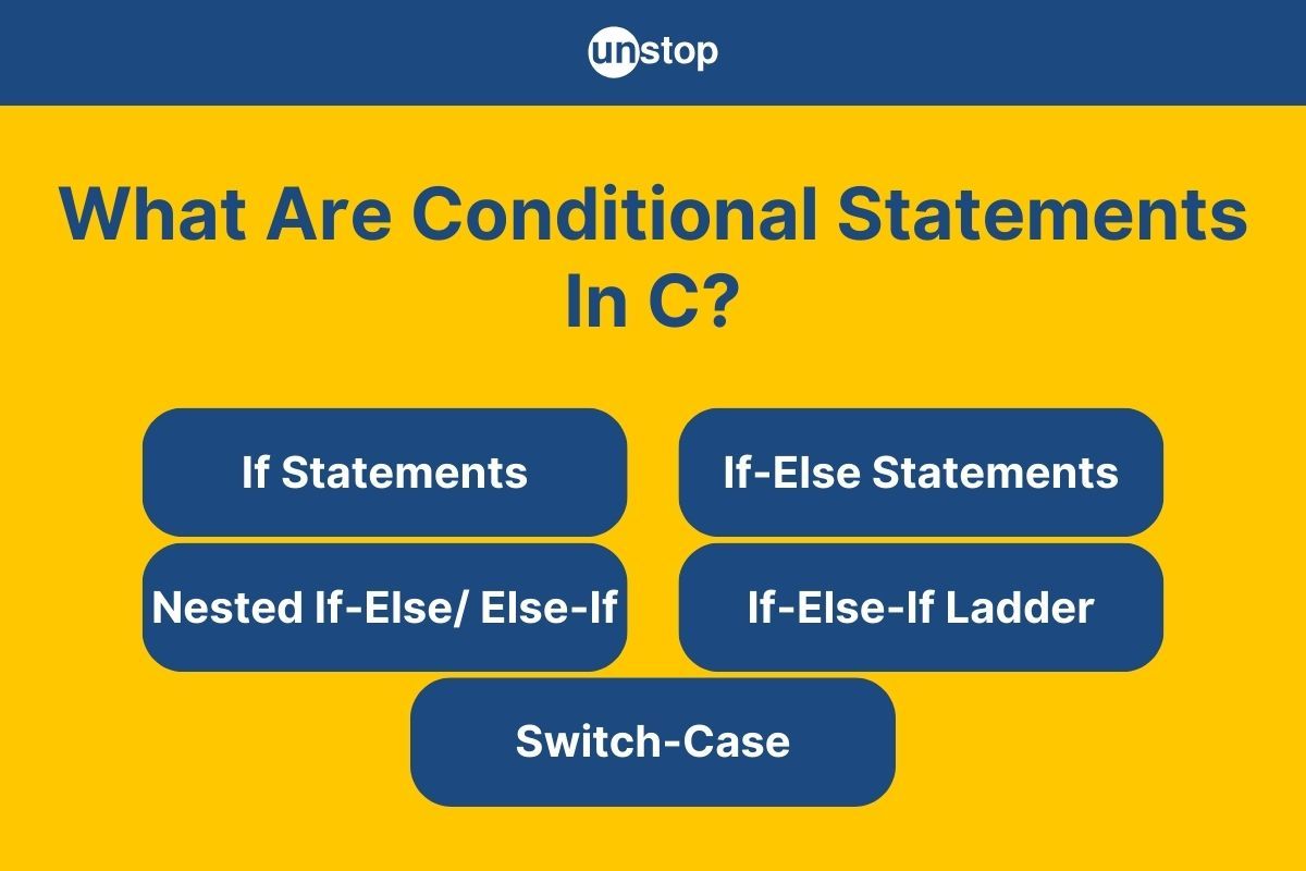 Conditional/ If-Else Statements In C Explained With Code Examples