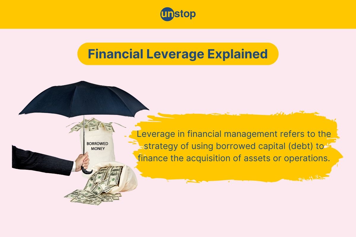 Financial Leverage: Definition, Types, Formula, Risks And Benefits