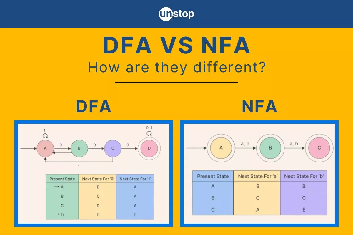 What Is The Difference Between DFA And NFA?