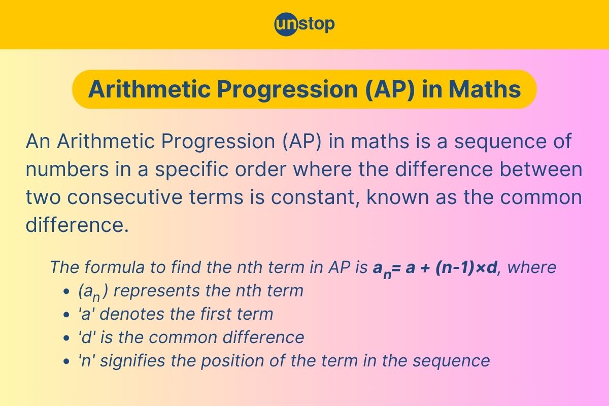 Arithmetic Progression: Definition, AP Formula, Nth term and Sum