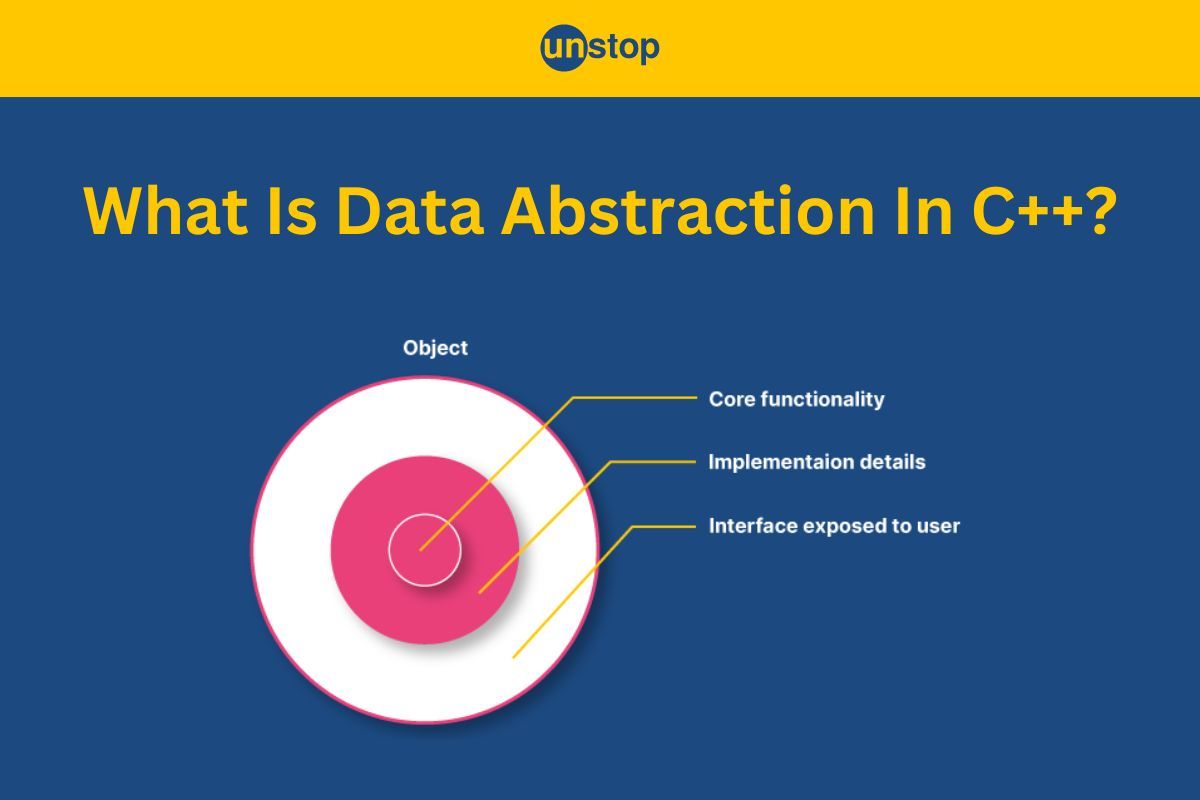 Data Abstraction In C++ | How-To, Types, Uses & More (+Examples)