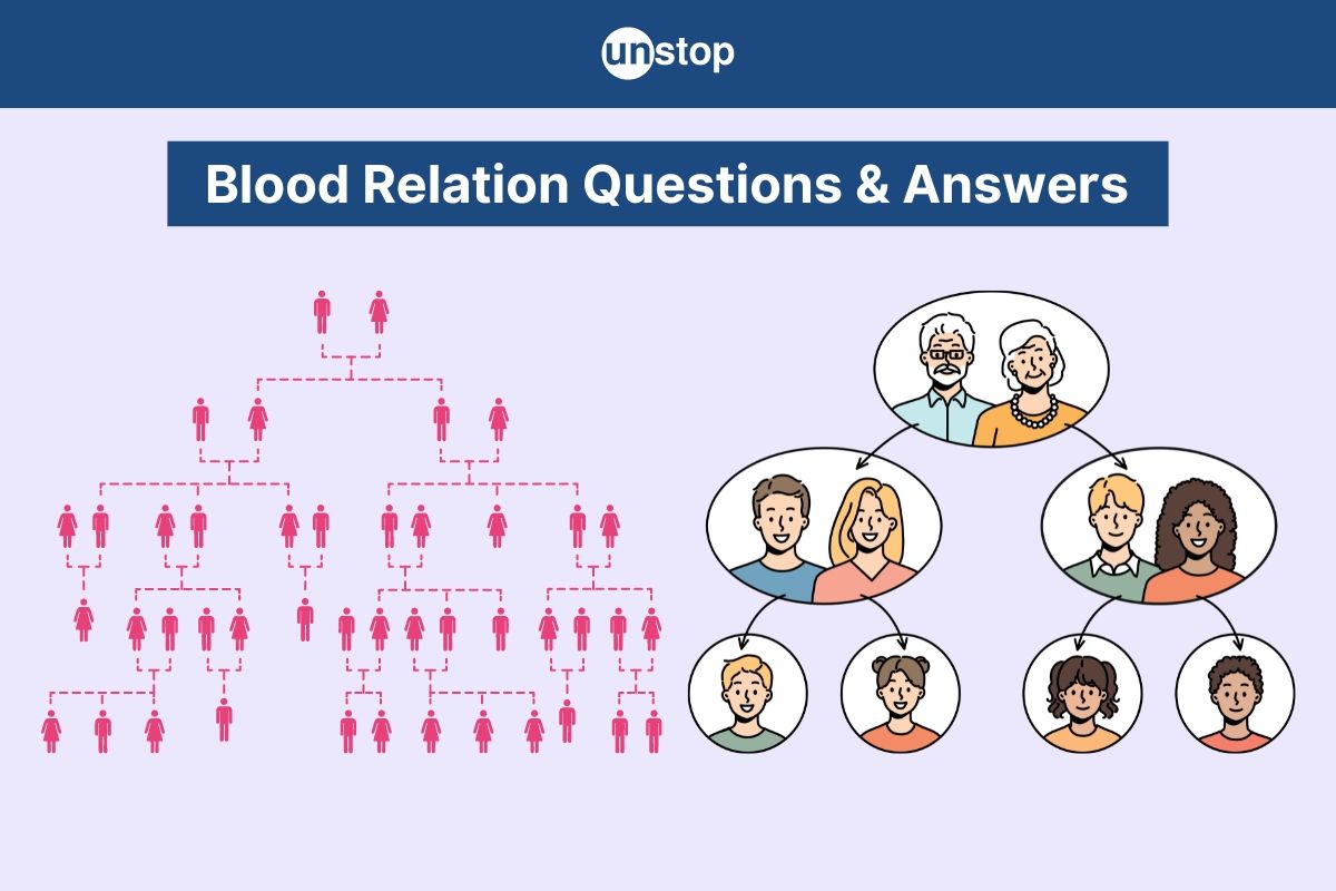 Blood Relation Questions: Get the Best MCQs with Detailed Answers