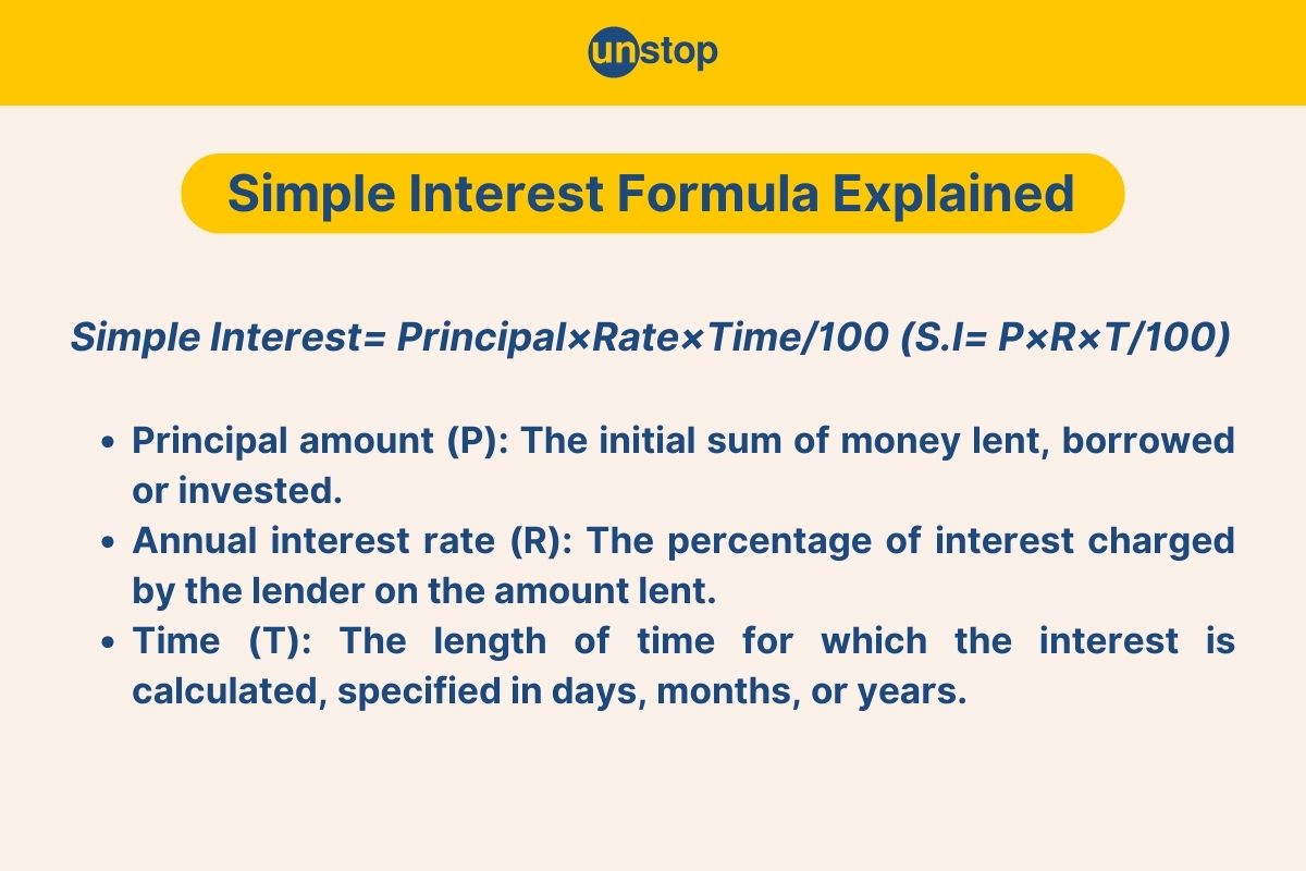 Simple Interest: Definition, Formulas, Solved Questions & Examples