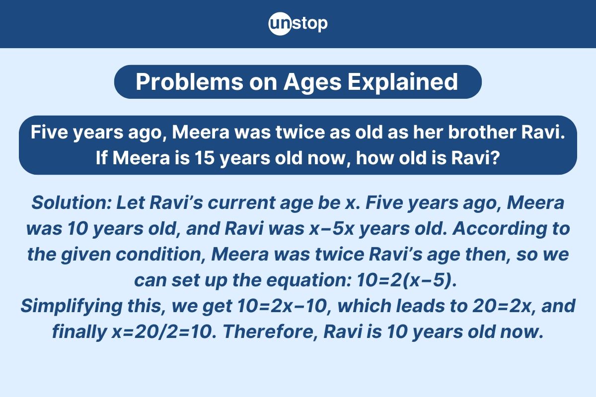 Problems on Ages: Selected Quantitative Aptitude MCQs & Solutions