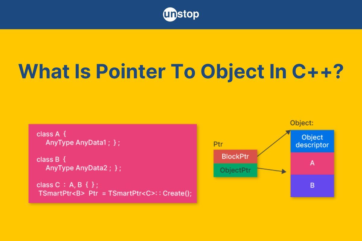 Pointer To Object In C++ | Declare, Usage & More (+Code Examples)