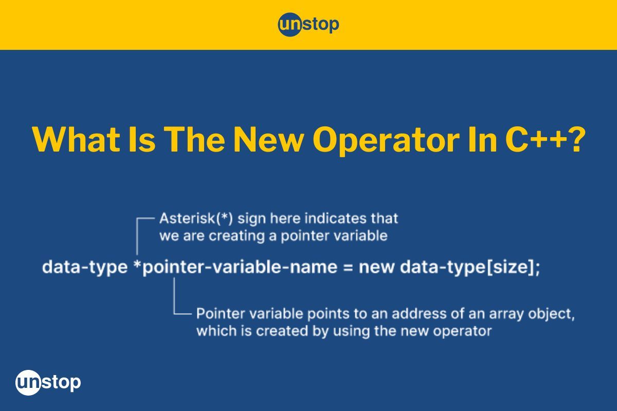 New Operator In C++ | Syntax, Working, Uses & More (+Examples)