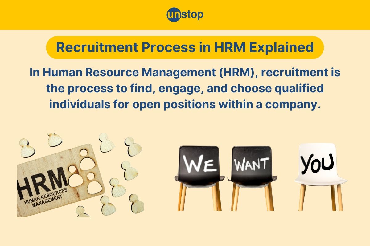 What is Recruitment & Selection Process in HRM? 5 Essential Steps