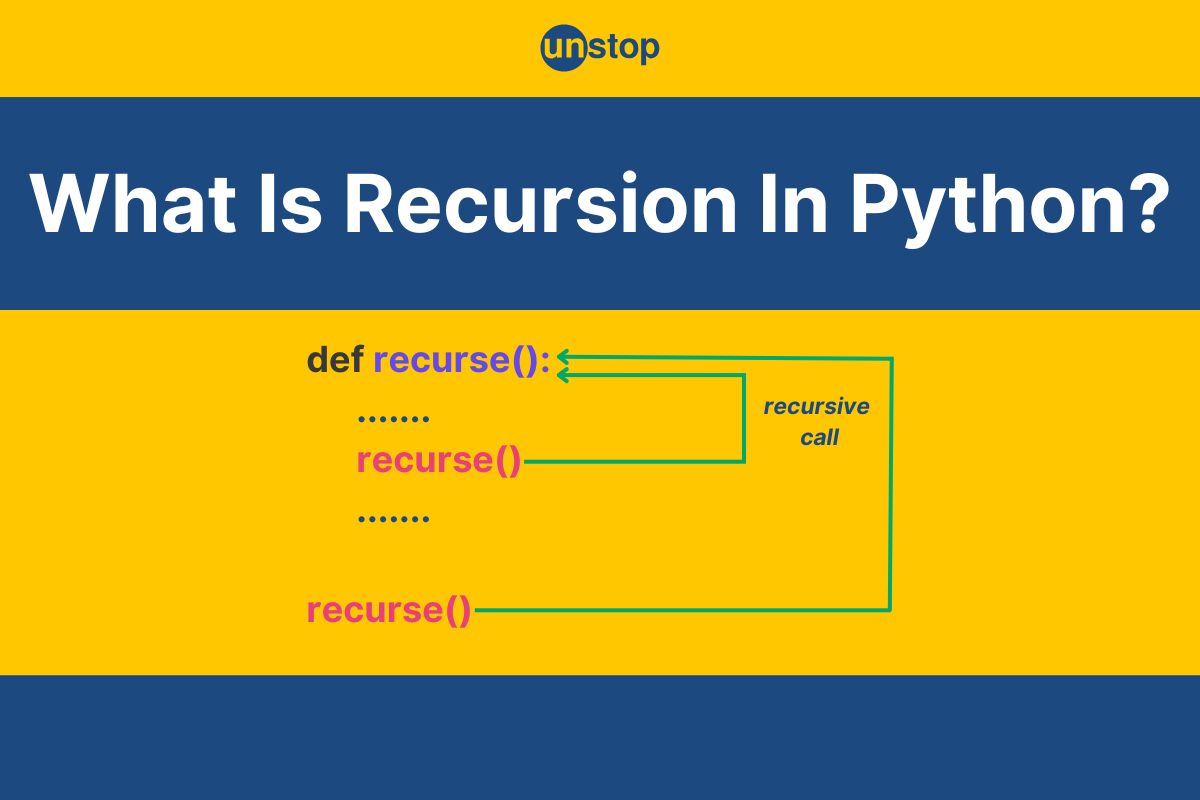 Recursion In Python   From Basics To Advanced With Examples // Unstop